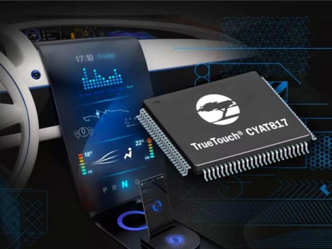 售前售后增值效劳